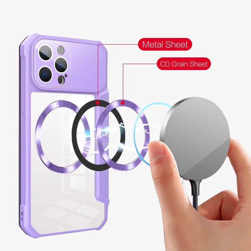 Magnetische Klapphülle für iPhone mit Kartensteckplatz