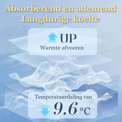 Summer Sale - 36% Rabatt für begrenzte Zeit! 🔥 Sommer Simplicity Ice Quilt