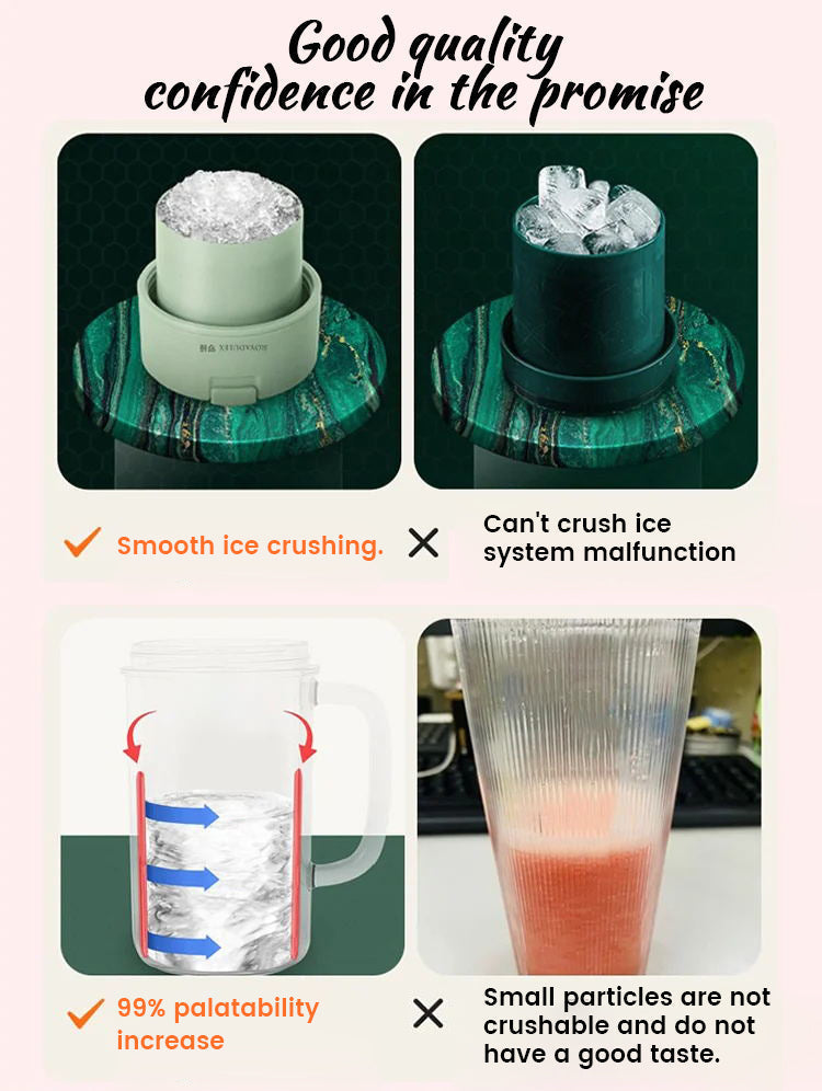 🔥6-Klingen-Drehglas (mit Strohhalm）)