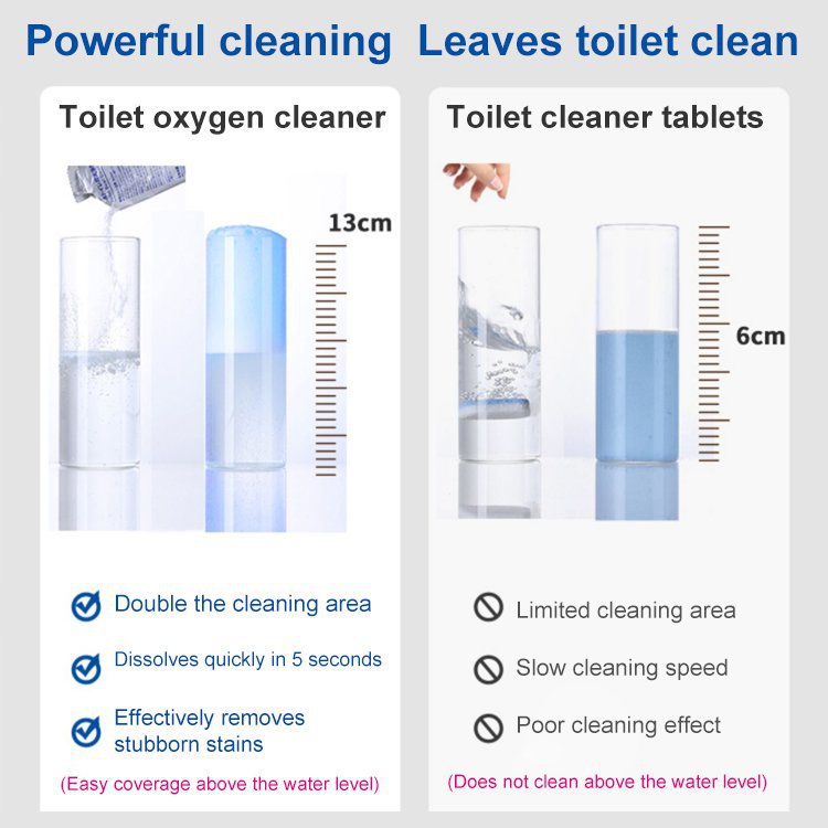 🎄Promotion🔥🥰 Toiletten-Sauerstoff-Reinigungsblasenreiniger