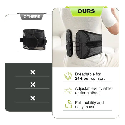 🔥HEISSER VERKAUF 62% RABATT🔥💖Verstellbarer Lendenwirbelstützgürtel Lower Back Brace