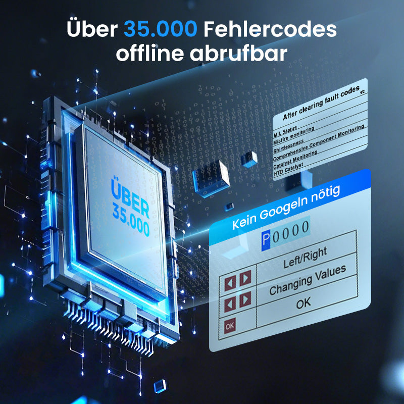 Professionelles OBD2-Diagnosegerät