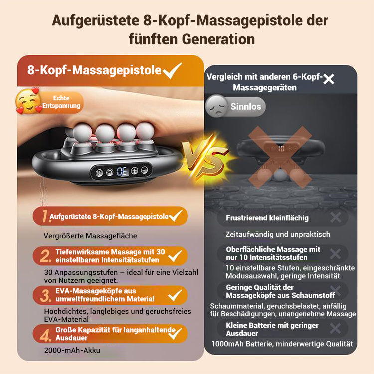 💕 Frühlingsgeschenk 🎁16-Antrieb 8-Kopf Massage Pistole Set [✈️ FREE SHIPPING]
