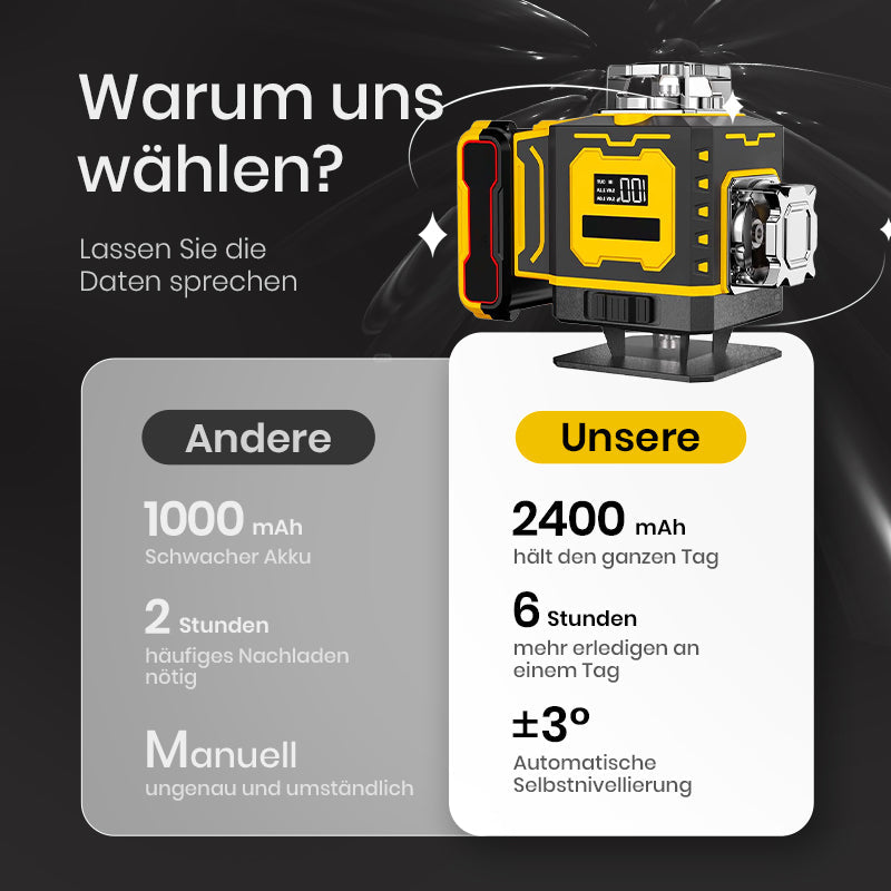 📏 50% RABATT! 🔦 Multifunktions-Laserwasserwaage – Selbstnivellierend, Horizontale & Vertikale Linien & Ideal für Heimwerker 🔧