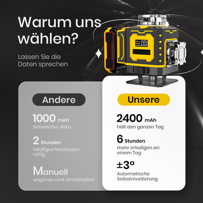 📏 50% RABATT! 🔦 Multifunktions-Laserwasserwaage – Selbstnivellierend, Horizontale & Vertikale Linien & Ideal für Heimwerker 🔧