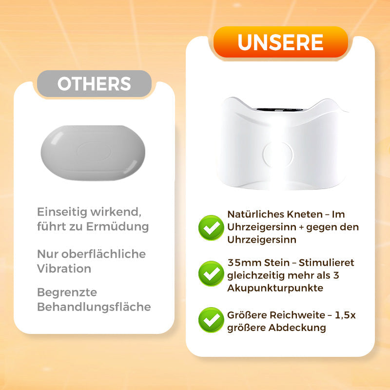 ⏰ 50% RABATT!!!🔥✨ Kabelloser Elektro-Bauchmassagegürtel✨ – Fettverbrennung & Verdauungsförderung – Für einen flacheren Bauch!