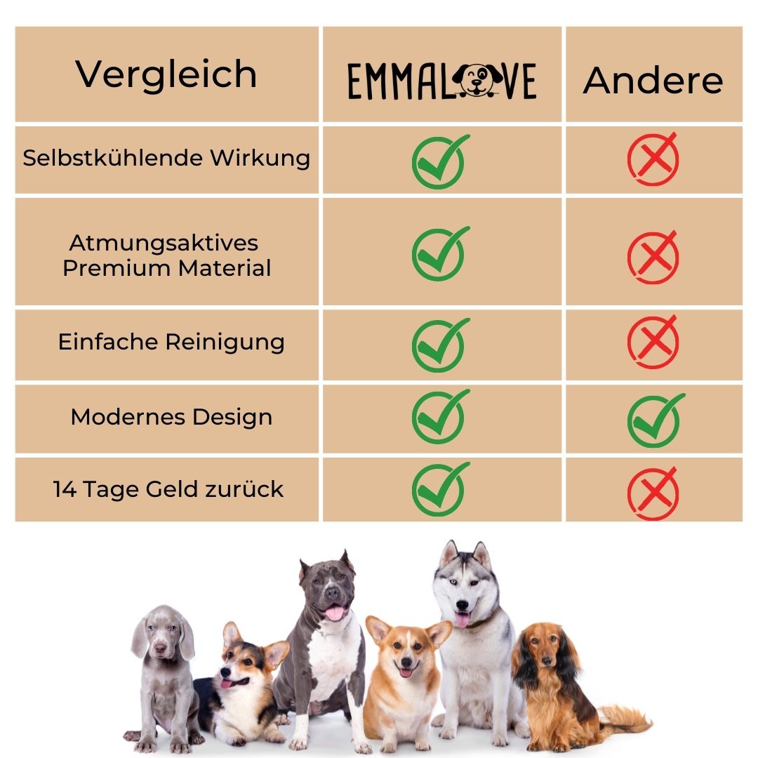 🎁Letzter Tag 49 % Rabatt🐱🐶Emmalove - Kühlmatte Für Den Sommer