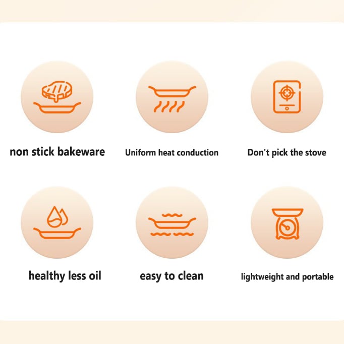 🍳Multifunktionale Antihaft-Bratpfanne Medizinische Stein-Grillpfanne