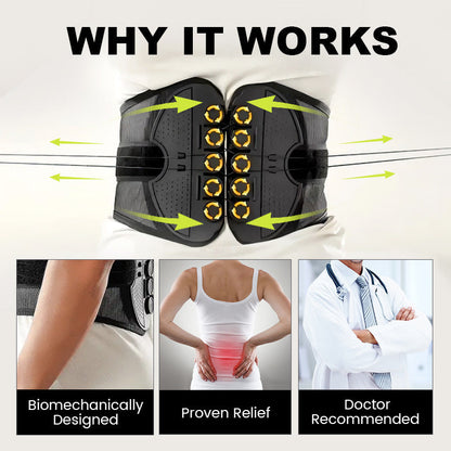 🔥HEISSER VERKAUF 62% RABATT🔥💖Verstellbarer Lendenwirbelstützgürtel Lower Back Brace