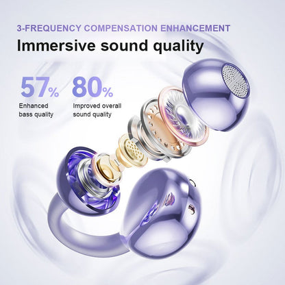 ✨2025 Neue Produkte Rabatt✨📲Ear Clip Bluetooth Kopfhörer-BUY 2 FREE SHIPPING NOW