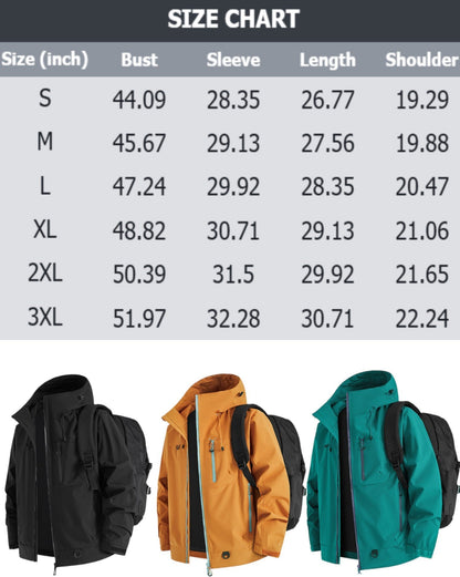 💎 50% RABATT! 💎 WeatherMaster Elite-Jacke – Wind- & Wasserdicht, Atmungsaktiv & Ideal für Outdoor und Stadt 🌧️🧥