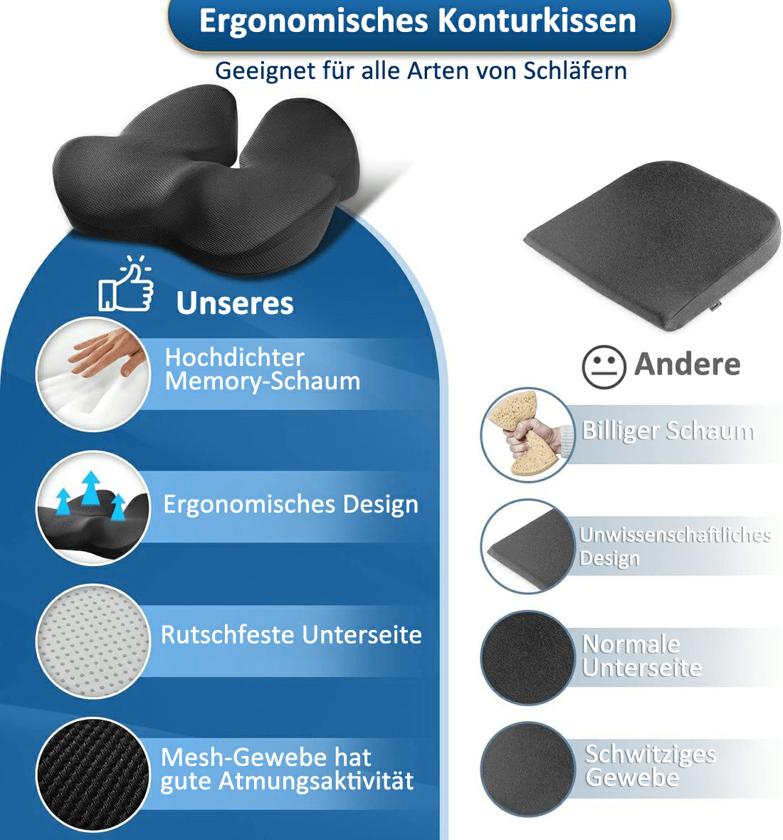 🎁LETZTER TAG 40％ RABATT🔥Ergonomisches Sitzkissen aus Memory-Schaumstoff