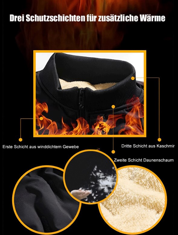 🔥🧥Doppellagige warme Lambswool-Daunenjacke - ✈️ Kostenlose Lieferung