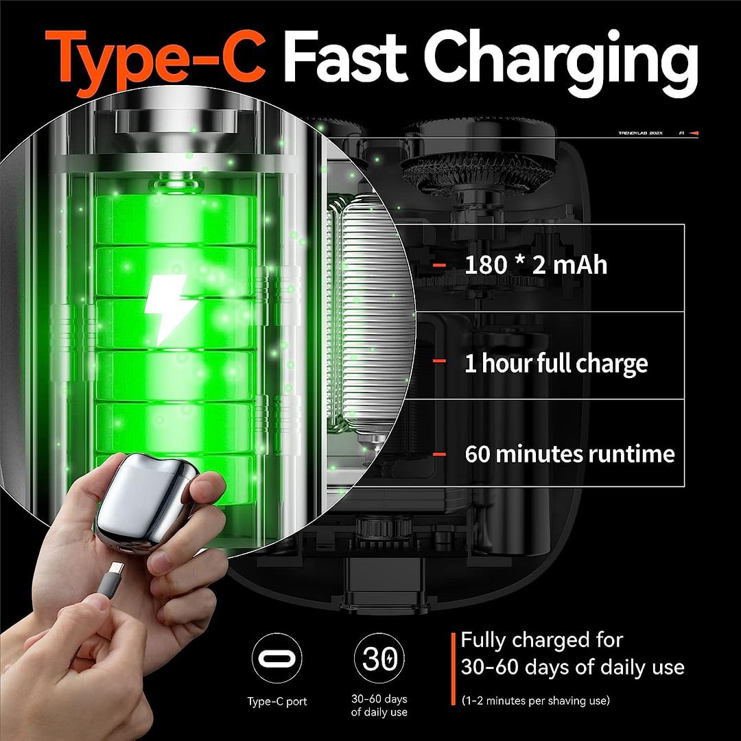 ✨Hot 50% off✨ 2025 New Upgrade Pocket Razor USB Men's Mini Razor Rechargeable Waterproof Compact Electric Razor