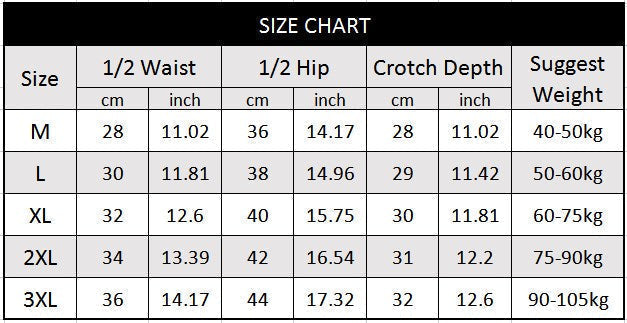 Spitzenhöschen mit hoher Taille für Damen