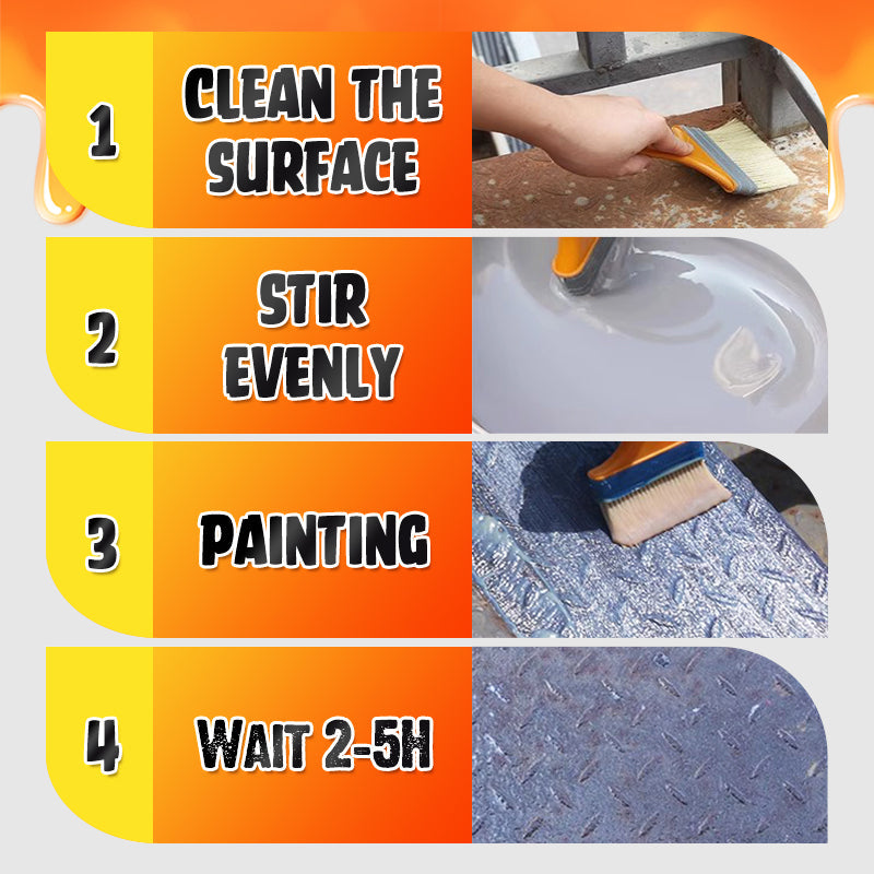 Rostentferner auf Wasserbasis für Metall