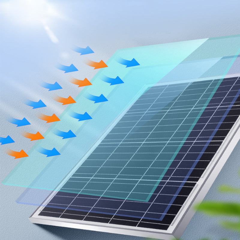 ✨Kostenloser Versand✨Zeitlich begrenzt 54%RABATT💕Solar Wasserdichte Garten & Straße Licht