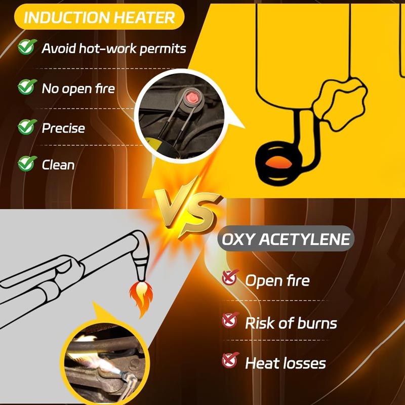 🔥2025 Hot Sale🔥 Induktionsheizgerät🪛 - 1100W Induktionsheizung Bolzenentfernungswerkzeug