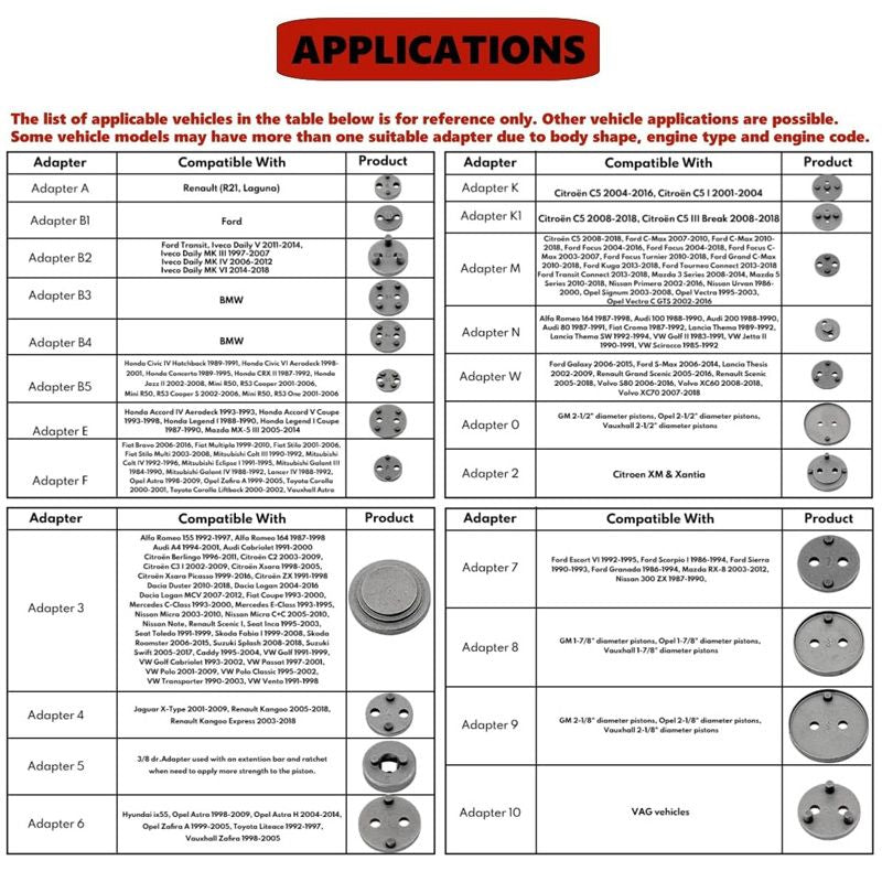 🧰✅24-teiliges Pneumatisches Bremskolben-Rückstellwerkzeug Set