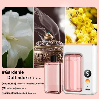 🔥🌸Limit 49% Rabatt 🔥Automatischer Aromatherapie Diffusor（Großes Angebot）