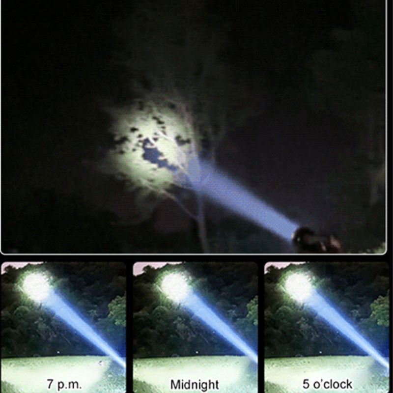 🔥Hot Sale 50% 0FF🔥Leistungsstarke Stirnlampe mit ultralanger Lebensdauer