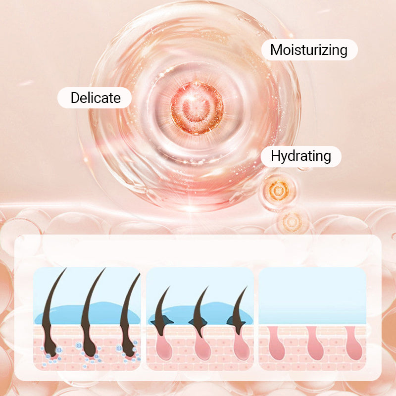 🙋‍♀️2025 Frühjahrsaktion💖Reinigendes & weichmachendes Haarentfernungs-Creme-Set