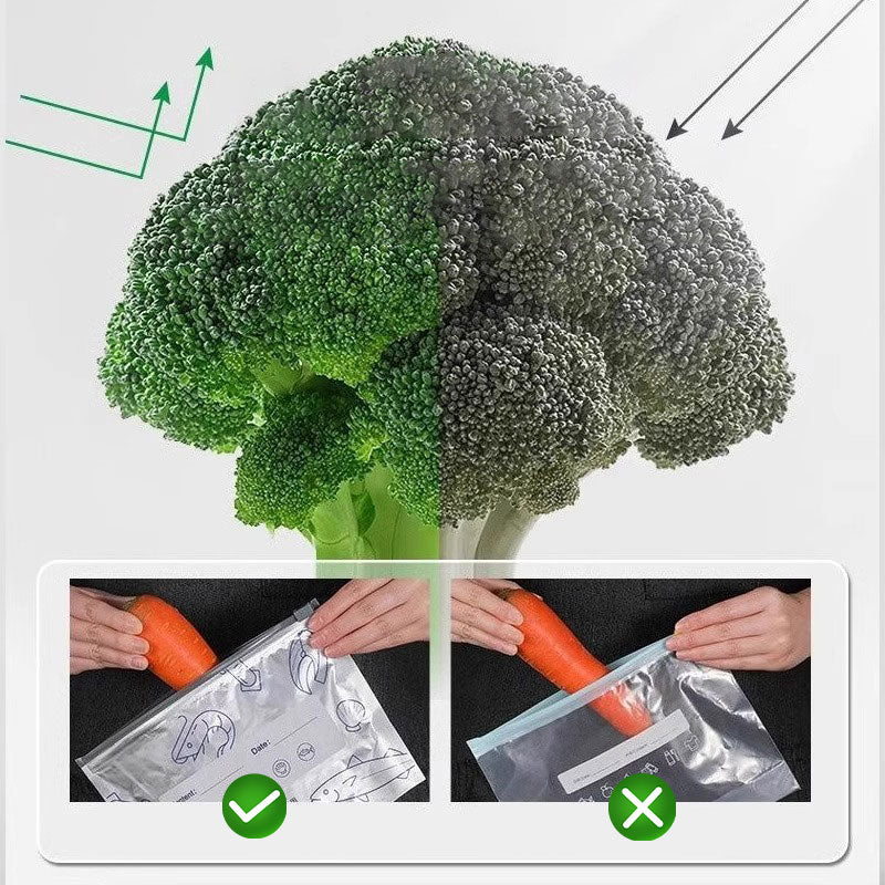✨Wiederverwendbare verschließbare Aufbewahrungsbeutel aus Aluminiumfolie