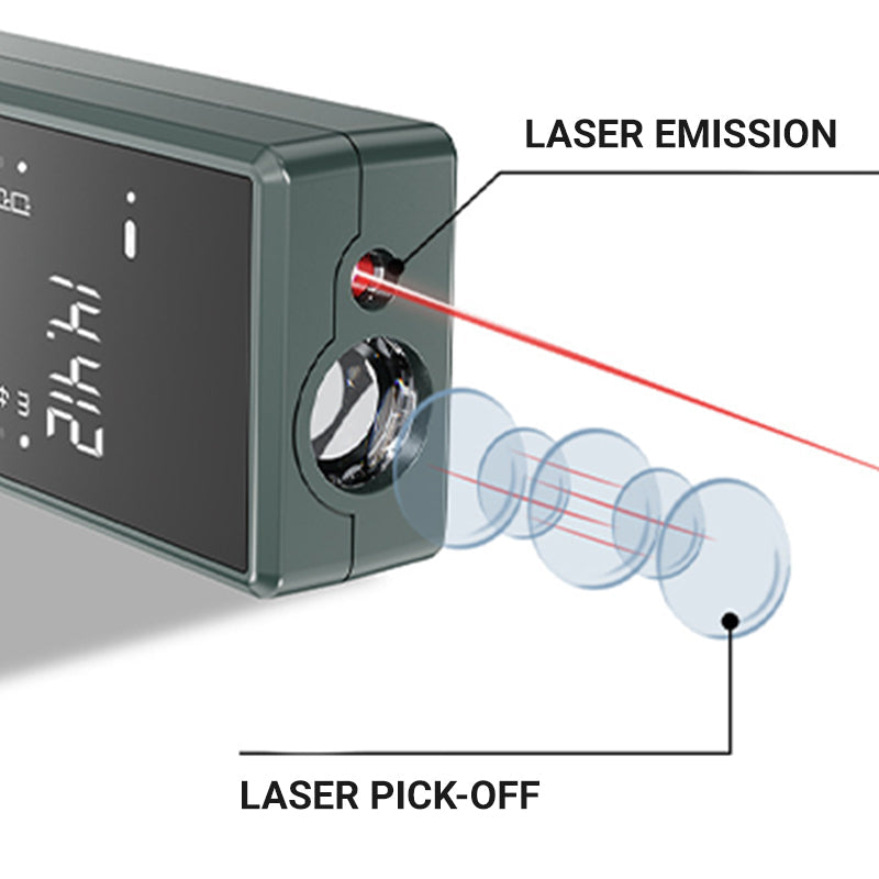 🔥Mini-Handlaser-Entfernungsmesser-Set
