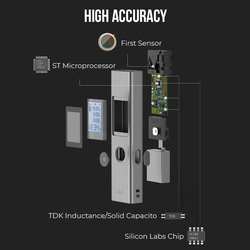 🔥131 ft Laser-Entfernungsmesser🔥