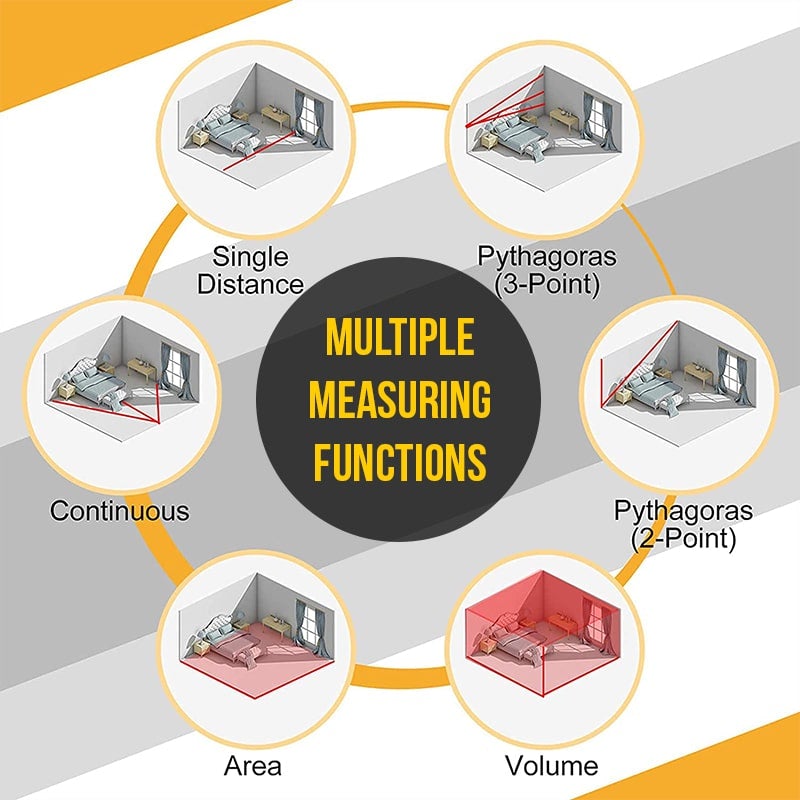 🔥131 ft Laser-Entfernungsmesser🔥