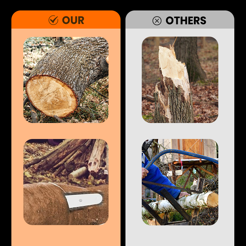 🔥★★★★★ 4.8/5.0 Amazon Bewertung🔥🔥Adaptersatz für Kettensägenumbau - Winkelschleifer in Kettensäge umbauen