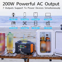⏳Zeitlich begrenztes Angebot⚡200W Portable Power Station mit Display❗Nur drei Tage lang erhalten Sie 50% Rabatt auf alle Modelle!💥
