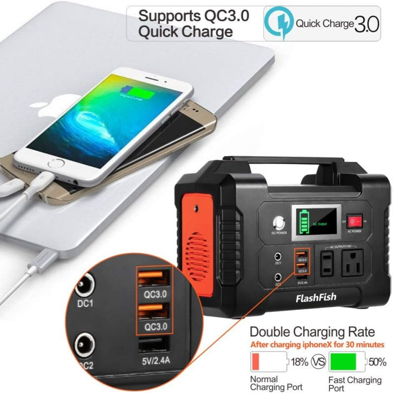 ⏳Zeitlich begrenztes Angebot⚡200W Portable Power Station mit Display❗Nur drei Tage lang erhalten Sie 50% Rabatt auf alle Modelle!💥