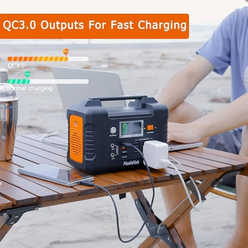 ⏳Zeitlich begrenztes Angebot⚡200W Portable Power Station mit Display❗Nur drei Tage lang erhalten Sie 50% Rabatt auf alle Modelle!💥
