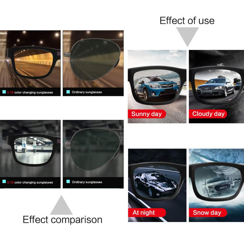 ✨LETZTER TAG VERKAUF 50% RABATT✨Klassische Smart Photochromic Polarized Sonnenbrille