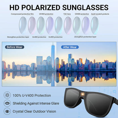 ✨LETZTER TAG VERKAUF 50% RABATT✨Klassische Smart Photochromic Polarized Sonnenbrille