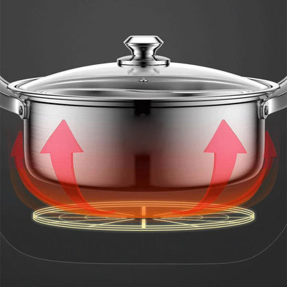 🏘️Essential For The Home Kitchen🍲Thickened Stainless Steel Dual Flavor Hot Pot