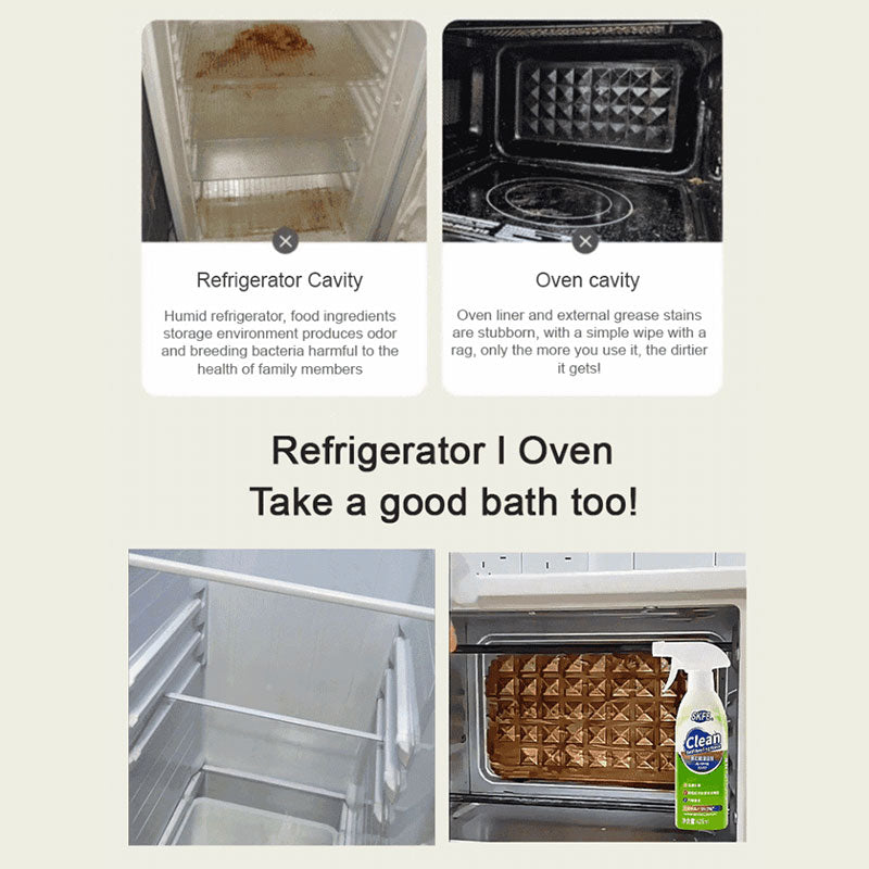 🧴 Spare 50 %! Antibakterielles Mehrzweck-Reinigungsspray Mit Milder Formel 🧼✨🦠