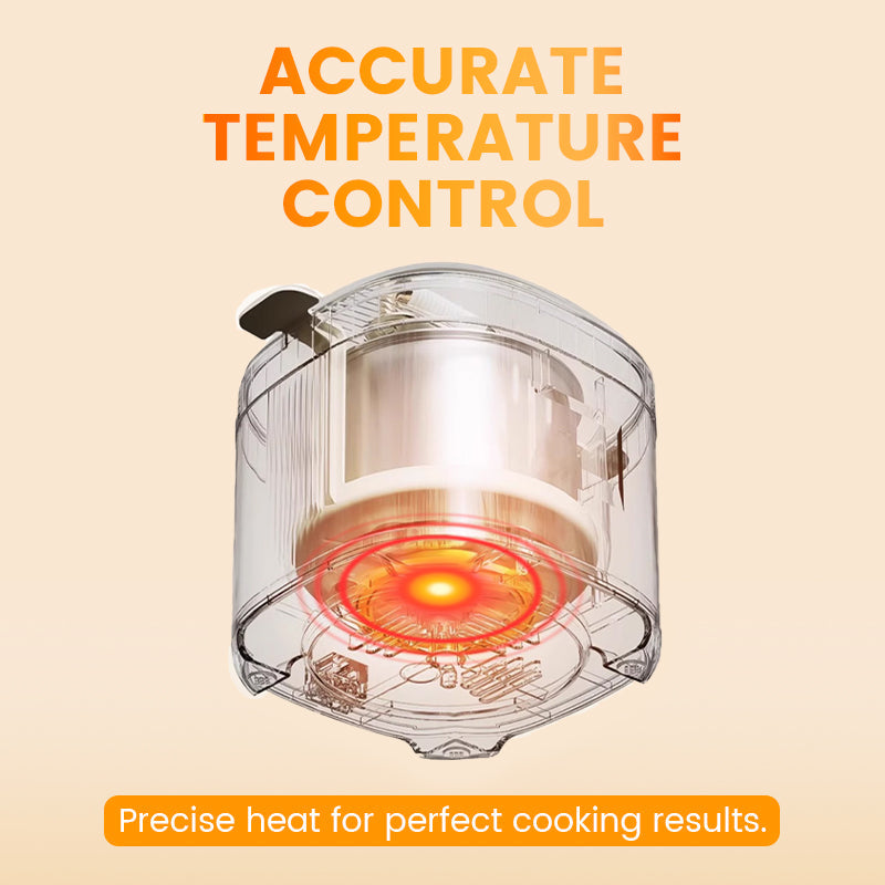 🎁2025 Neues Design🥚✨Mini-Multifunktions-Eierkochset mit Smart Touch Panel