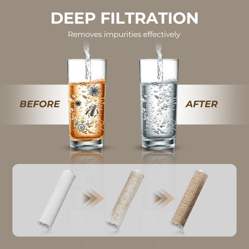 🎁2025 Sonderverkauf 50 % Rabatt💥💦Multifunktionaler Hochdruck-Duschkopf