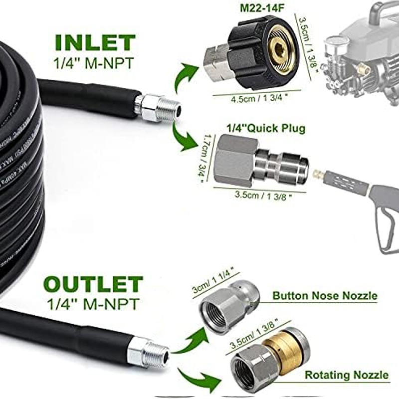 🚿 Reinigungsset für Abwasserkanäle 5800 PSI – Rotierende Düse und verstärkter Schlauch zum Entstopfen von Rohren 🛠️✨ – Kostenloser Versand