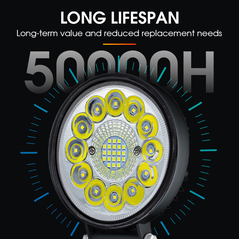 ✨💥Halber Preis am letzten Tag💡4-Zoll-LED-Pod mit 99 W für Offroad-Anwendungen✨📍999pcs geführt Perlen📍