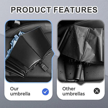 📢HEISSES ANGEBOT 50 % RABATT☔12-fach gefaltbarer, großer, windgeschützter Regenschirm