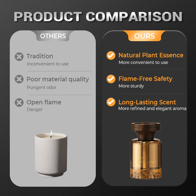 🌹Diffusor für botanische Duftöle✨