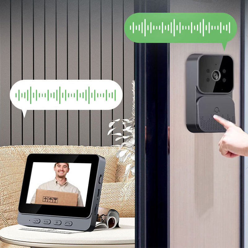 📢📢50%  RABATT !! ⏰WLAN-Türkamera mit Monitor für Einfamilienhaus & Wohnung 🔔