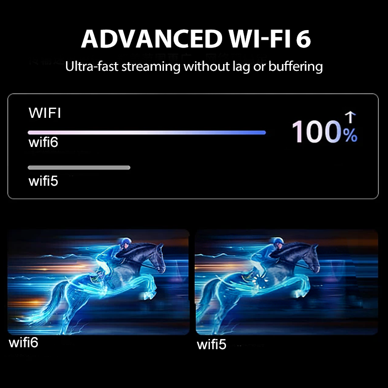 💎 50% RABATT! 💎 Smart Full HD Projektor mit Automatischem Fokus – 1080P, Wi-Fi 6, 360° Gimbal-Ständer & Kurzdistanz 📽️🔥