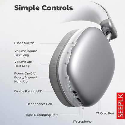 😍50% Rabatt auf kabellose Bluetooth-Kopfhörer –🎧🔋40 Stunden Akkulaufzeit, 360°-Raumklang und atmungsaktive Ohrpolster 🔋