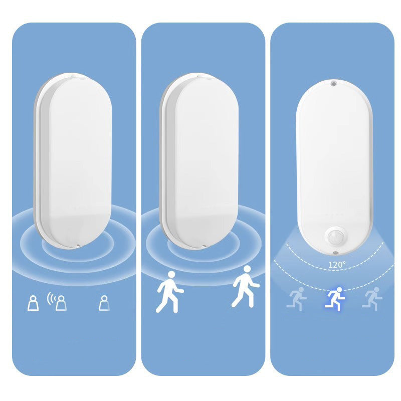 🏠  50% RABATT!!Bewegungsgesteuerte LED-Wandleuchte 🔦 Für jeden Raum perfekt!