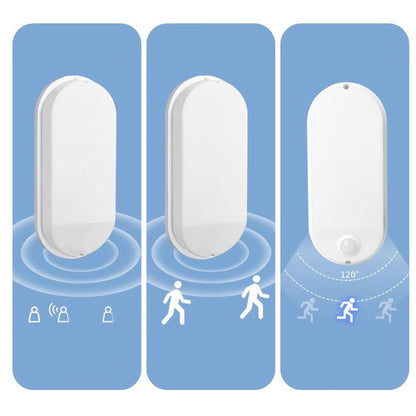 🏠  50% RABATT!!Bewegungsgesteuerte LED-Wandleuchte 🔦 Für jeden Raum perfekt!