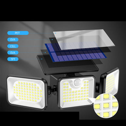 💡 50% RABATT! ☀️ 3-Head Solar Security Light with Motion Sensor – 360° Bewegungserkennung, Wasserdicht & Ideal Für Garten, Garage & Einfahrt 🏠